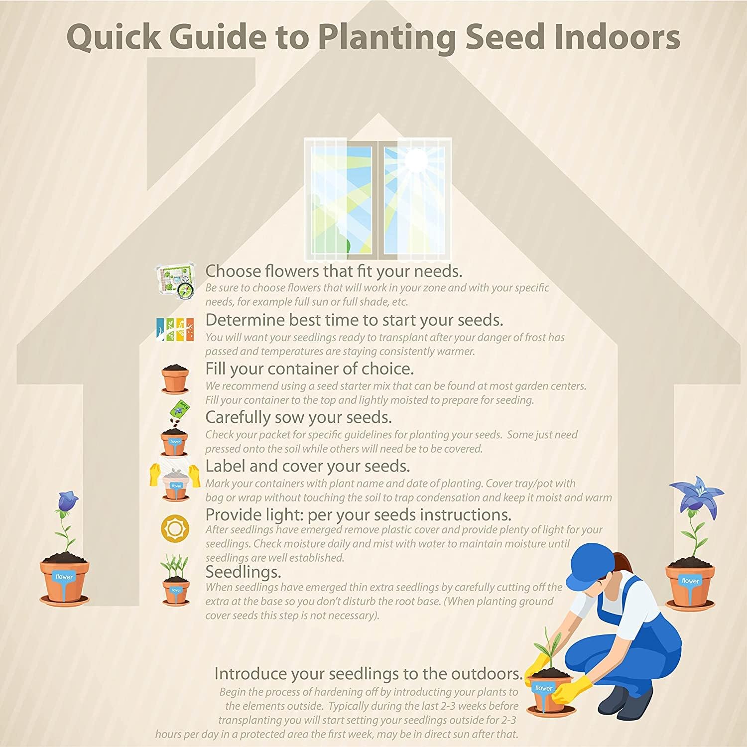 7 Multicolor Rose Gulab Flower Seeds, 105+ Seeds (Red, Blue, White, Black, Green, Pink, Yellow 15+ Pcs, Each)